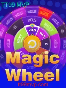 MagicWheel: O Jogo que Define Novas Tendências com a Palavra-Chave TT99 MVP